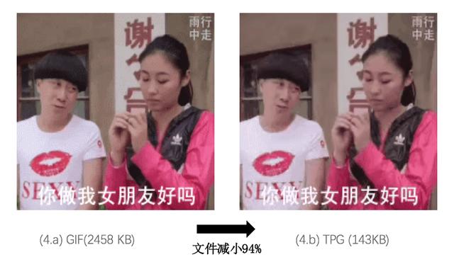 超越Google，騰訊推出自研圖片編碼格式TPG