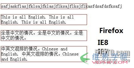 css中強制換行word-break、word-wrap、white-space區別實例2