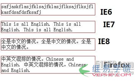 css中強制換行word-break、word-wrap、white-space區別實例8
