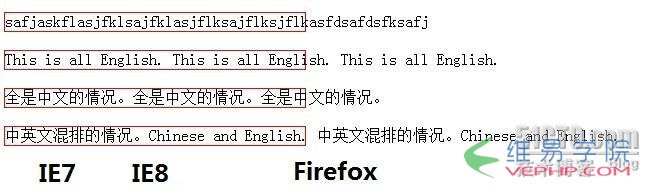 css中強制換行word-break、word-wrap、white-space區別實例10