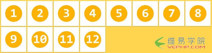 CSS3的Flex布局語(yǔ)法6