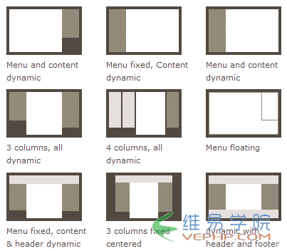 CSS3的Flex布局語(yǔ)法1