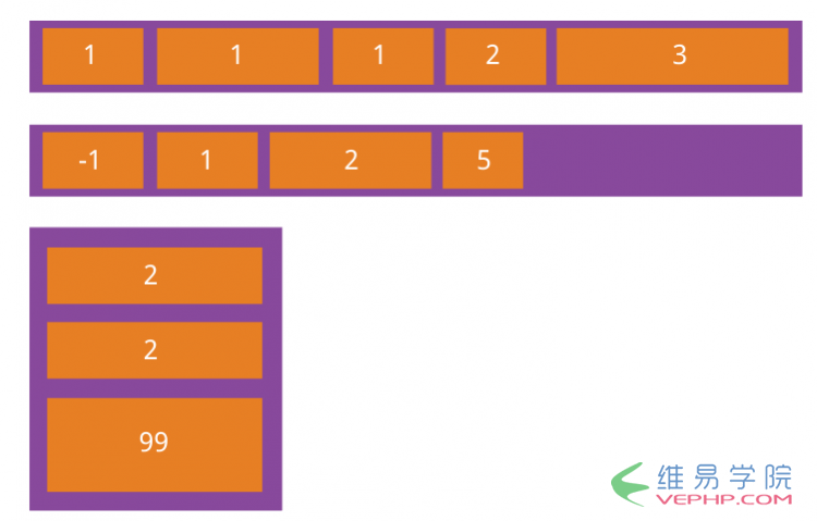 CSS3的Flex布局語法11