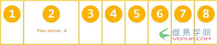 CSS3的Flex布局語法13