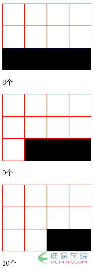 CSS3的Flex布局實(shí)例教程30