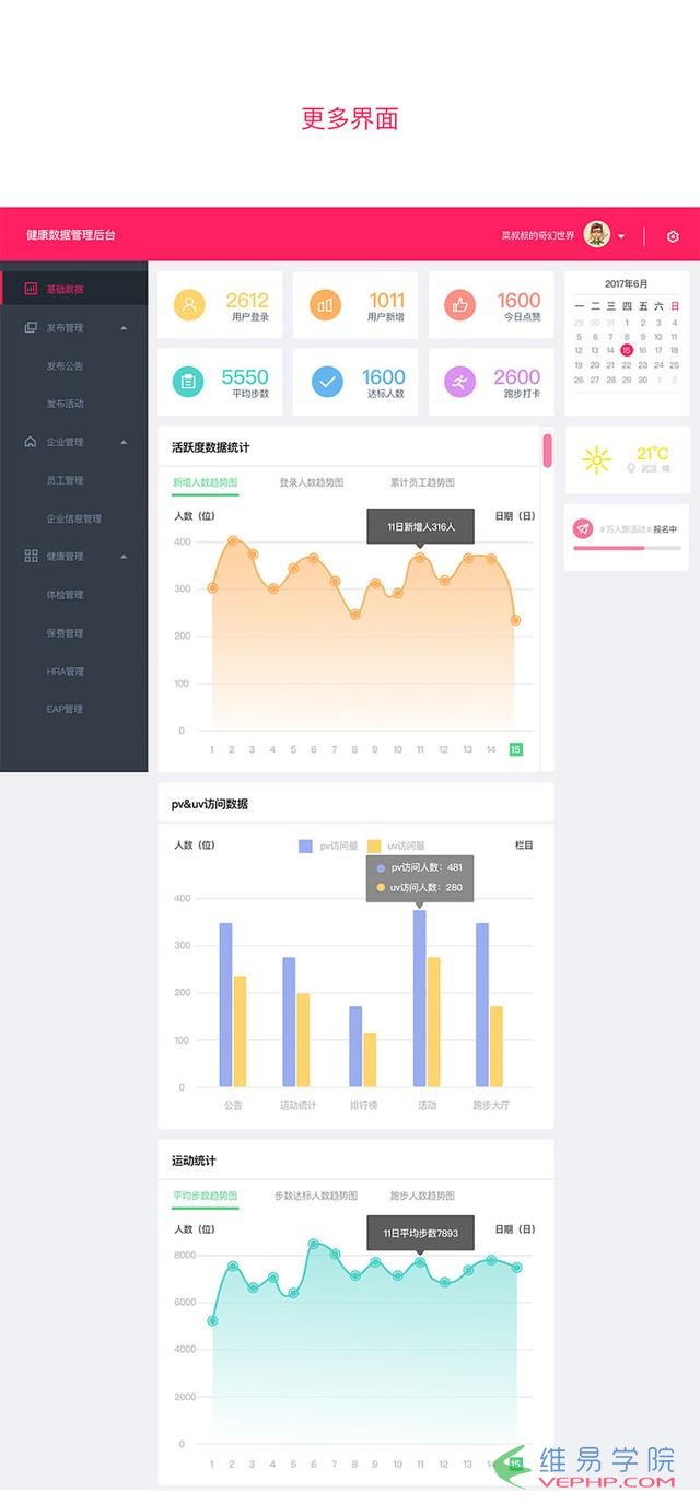 N多后臺管理系統(tǒng)界面設計源文件分享，別說沒告訴你！