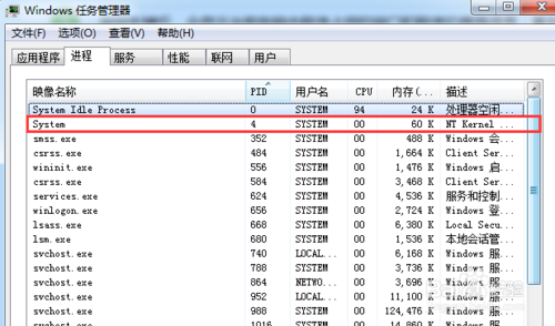 phpstudy運行時80端口被占用怎么辦？