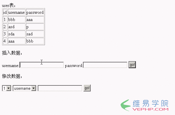 php數據庫的增刪改查 php與javascript之間的交互PHP教程：