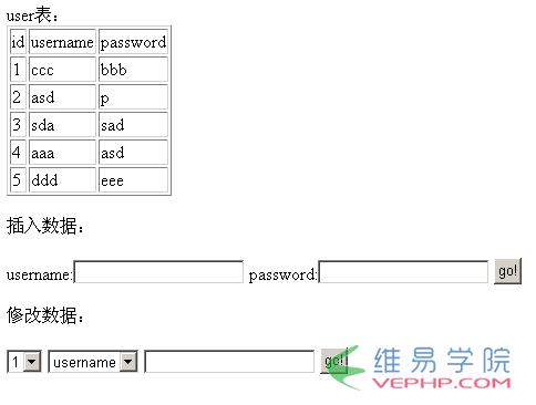 php數據庫的增刪改查 php與javascript之間的交互PHP教程：