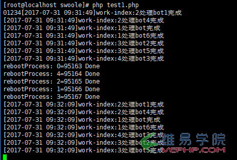 PHP應用：詳解PHP swoole process的使用方法