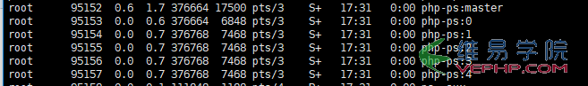PHP應用：詳解PHP swoole process的使用方法