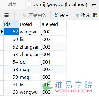 PHP實例：php實現(xiàn)簡單的權(quán)限管理的示例代碼