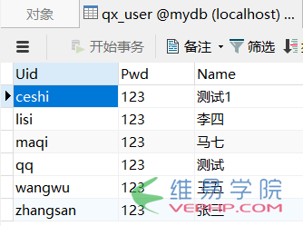 PHP實例：php實現(xiàn)簡單的權(quán)限管理的示例代碼