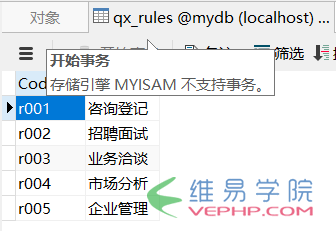 PHP實例：php實現(xiàn)簡單的權(quán)限管理的示例代碼