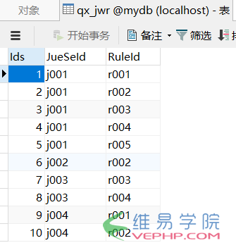 PHP實例：php實現(xiàn)簡單的權(quán)限管理的示例代碼
