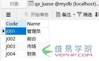 PHP實例：php實現(xiàn)簡單的權(quán)限管理的示例代碼