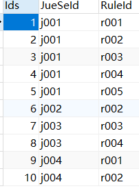 PHP實例：php實現(xiàn)簡單的權(quán)限管理的示例代碼
