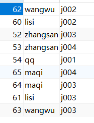PHP實例：php實現(xiàn)簡單的權(quán)限管理的示例代碼