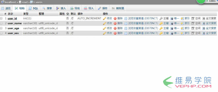 PHP教程：php 接口與前端數據交互實現示例代碼