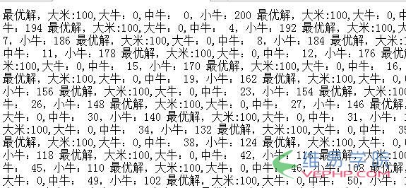 PHP實例：PHP實現(xiàn)的回溯算法示例