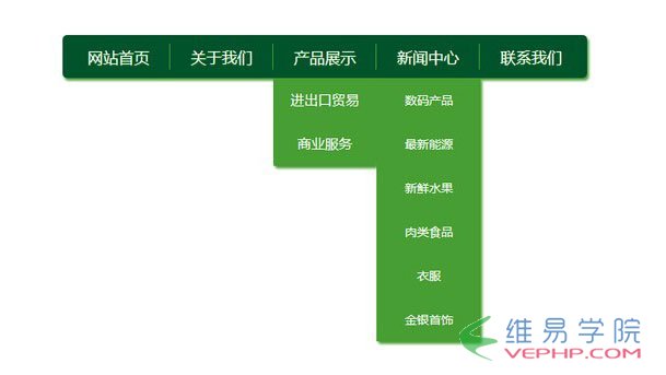 PHP學習：php+jQuery實現的三級導航欄下拉菜單顯示效果