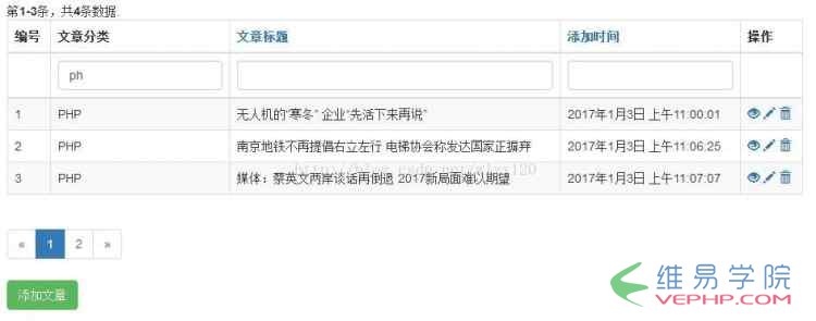PHP實戰：Yii 2.0實現聯表查詢加搜索分頁的方法示例