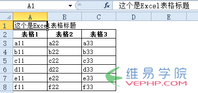 PHP實例：PHP將數據導出Excel表中的實例(投機型)