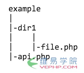 PHP應用：詳解PHP防止直接訪問.php 文件的實現方法