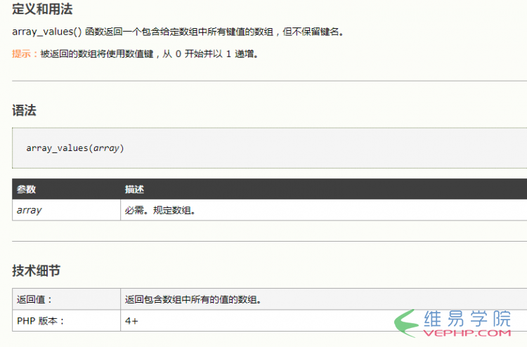 PHP實例：使用php自動備份數據庫表的實現方法