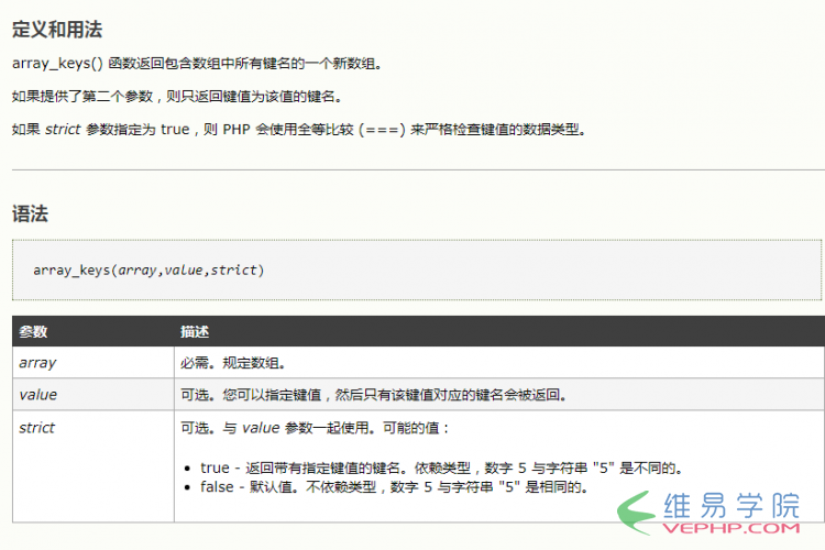 PHP實例：使用php自動備份數據庫表的實現方法