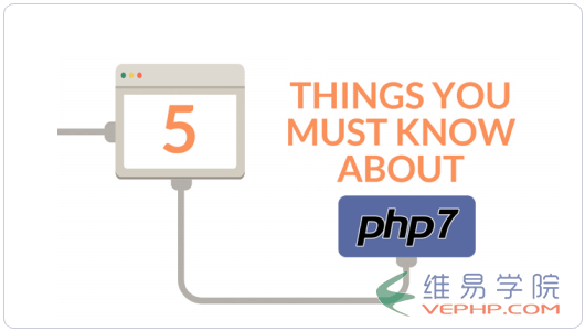 PHP編程：PHP 7安裝使用體驗之性能大提升,兼容性強,擴展支持不夠（升級PHP要謹慎）