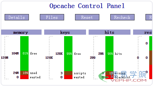 PHP編程：PHP 7安裝使用體驗之性能大提升,兼容性強,擴展支持不夠（升級PHP要謹慎）