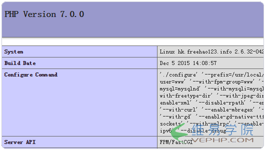 PHP編程：PHP 7安裝使用體驗之性能大提升,兼容性強,擴展支持不夠（升級PHP要謹慎）