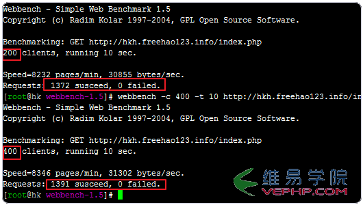 PHP編程：PHP 7安裝使用體驗之性能大提升,兼容性強,擴展支持不夠（升級PHP要謹慎）