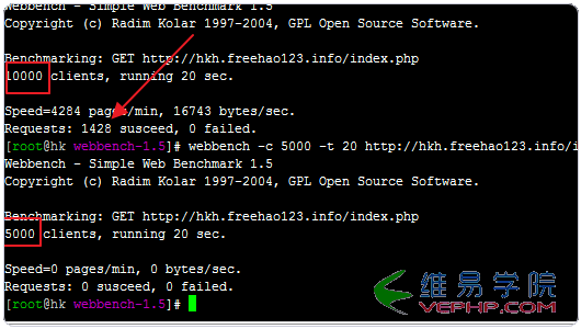 PHP編程：PHP 7安裝使用體驗之性能大提升,兼容性強,擴展支持不夠（升級PHP要謹慎）