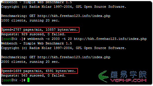 PHP編程：PHP 7安裝使用體驗之性能大提升,兼容性強,擴展支持不夠（升級PHP要謹慎）