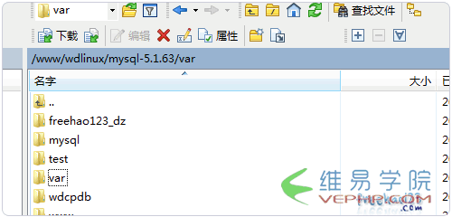SCP查看到復制的文件與文件夾