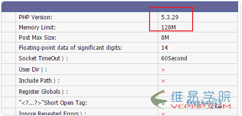 WDCP探針顯示PHP已經升級完成
