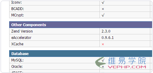 WDCP成功升級eaccelerator