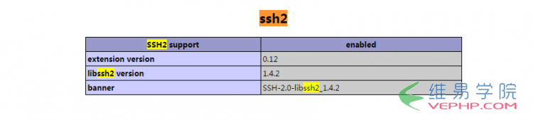 PHP應用：PHP SFTP實現上傳下載功能