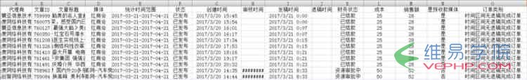 PHP實例：YII2框架中excel表格導出的方法詳解