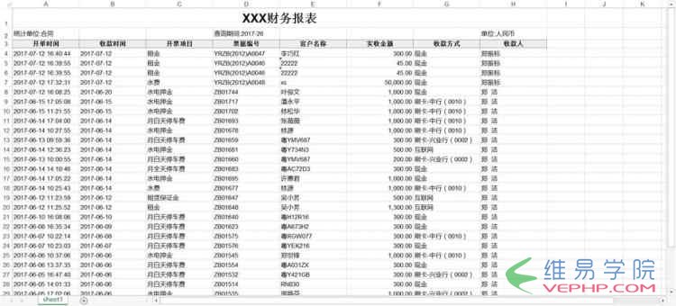 PHP學習：利用PHP_XLSXWriter代替PHPExcel的方法示例