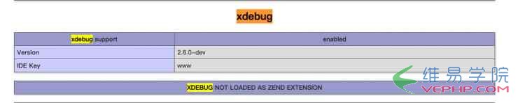 PHP實例：PHP 7安裝調試工具Xdebug擴展的方法教程