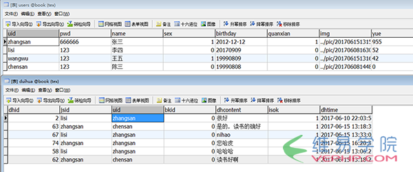PHP教程：PHP+Mysql+Ajax實現淘寶客服或阿里旺旺聊天功能(前臺頁面)