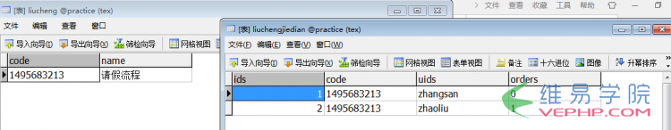 PHP實(shí)例：用php+ajax新建流程（請假、進(jìn)貨、出貨等）