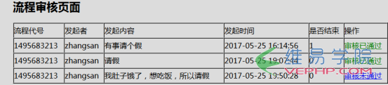 PHP實(shí)例：php+ajax發(fā)起流程和審核流程（以請(qǐng)假為例）