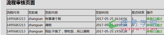 PHP實(shí)例：php+ajax發(fā)起流程和審核流程（以請(qǐng)假為例）