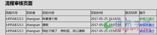 PHP實(shí)例：php+ajax發(fā)起流程和審核流程（以請(qǐng)假為例）