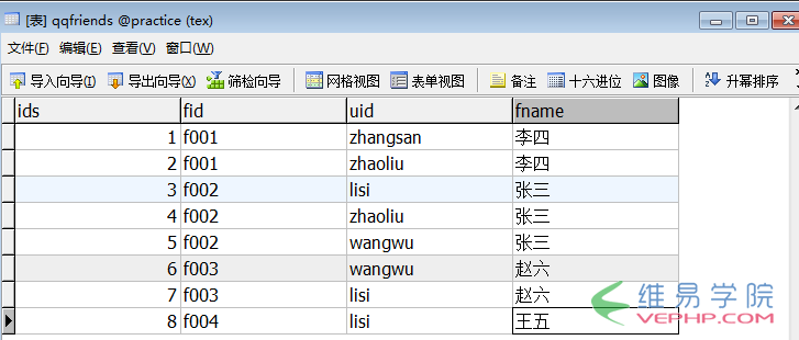 PHP學習：php模仿qq空間或朋友圈發布動態、評論動態、回復評論、刪除動態或評論的功能（中）