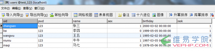 PHP實(shí)例：php 人員權(quán)限管理(RBAC)實(shí)例(推薦)